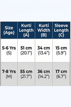 Little Angel Girls Soft Cotton Printed Kurti Shirt (Multi Colors)